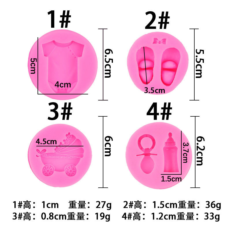 Baby Products Silicone Mould S - огляд і ціна Baby Products Eco Friendly