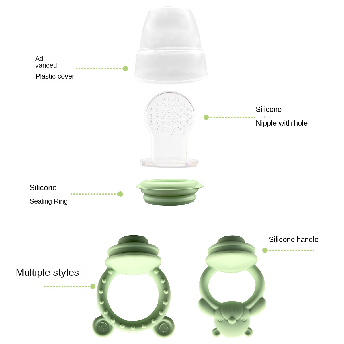 Food Grade Silicone Baby Teeth - огляд і ціна Baby Products Eco Friendly